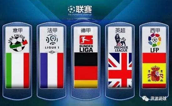 引力的新聞